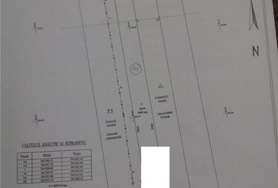 Teren de 8217 mp, în Ciolpani - 2