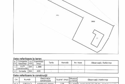 Teren Construcții intravilan de 1698 mp, în Vâlcele - 8