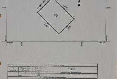 Teren de 450 mp, în Mamaia-Sat - 5