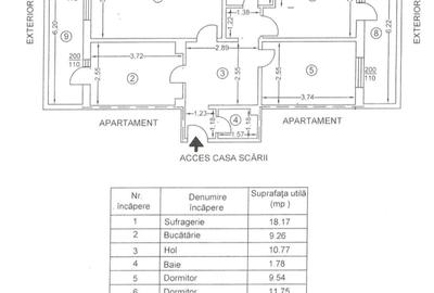 Apartament cu 3 camere decomandat în Ștefan cel Mare