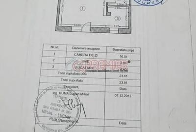 Garsonieră în Ozana