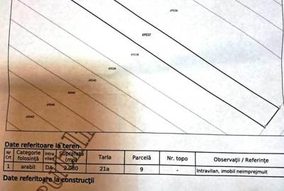Teren Construcții intravilan de 2080 mp, în Nord - 10