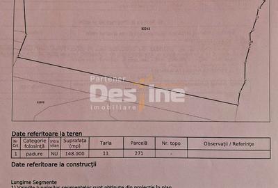 Teren de 17 mp, în Bălilești - 8