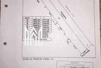 Teren agricol extravilan de 2580.9699707031 mp, în Râureni - 2