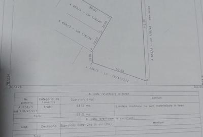 Teren de 5313 mp, în Palas - 7