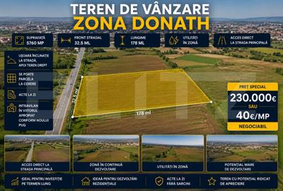 Teren de 5760 mp, în Florești