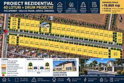 Teren Construcții intravilan de 434 mp, în Valu lui Traian