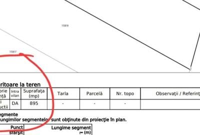 Teren de 895 mp, în Nord - 1