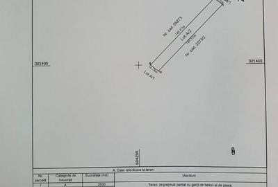 Teren de 2500 mp, în Poșta - 5