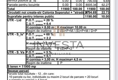 Teren Construcții intravilan de 800 mp, în Borhanci - 3