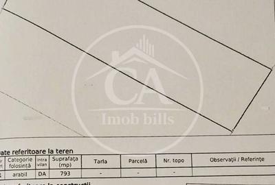 Teren de 793 mp, în Paleu - 2