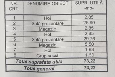 Spațiu comercial, de 73 mp, în Durău - 1