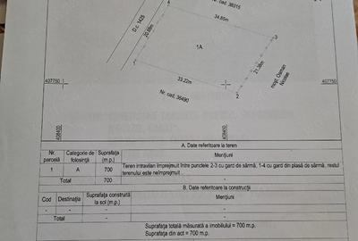 Teren de 700 mp, în Polovragi - 4