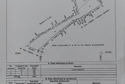 Teren de 2364 mp, în Brăhășești - 1
