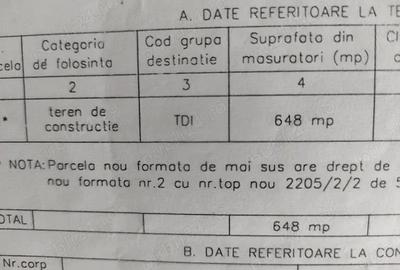 Teren de 1296 mp, în Vâlcele - 4