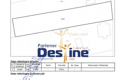 Teren Construcții intravilan de 1200 mp, în Valea Lungă - 5