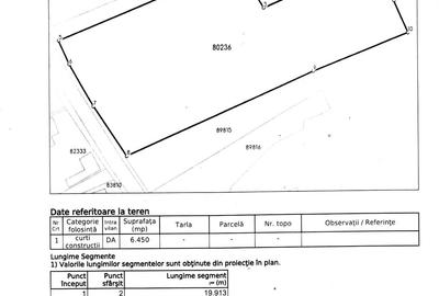 Teren de 6450 mp, în Bradu