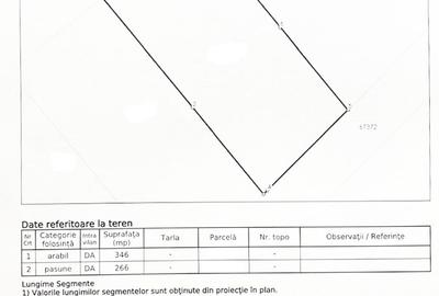 Teren de 1240 mp, în Tomești