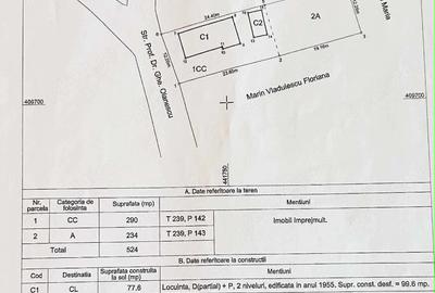 Casă cu Teren 520 Mp în Olănești