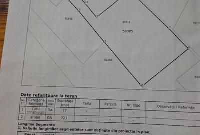 Spațiu comercial, în Biharia