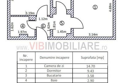 Apartament cu 2 camere decomandat în Pantelimon