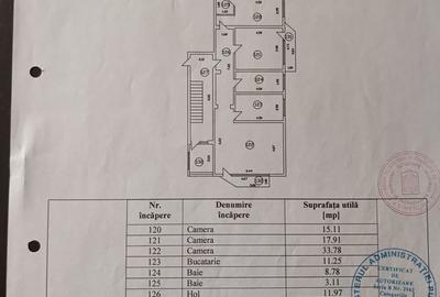 Apartament cu 3 camere decomandat în Fundeni - 2