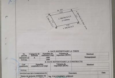 Spațiu comercial, în Central