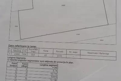 Teren de 512 mp, în Urleta
