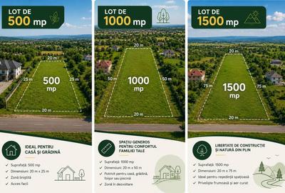 Teren Construcții intravilan de 500 mp, în Ciorogârla - 3
