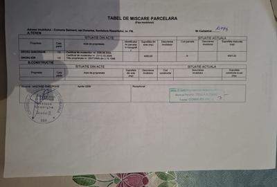 Spațiu comercial, în Seimeni - 1