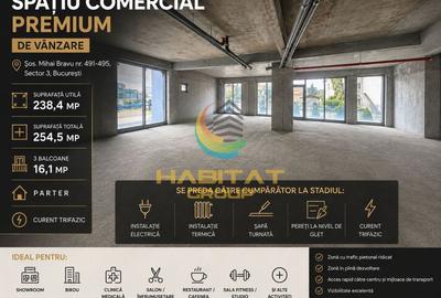 Spațiu comercial, de 254 mp, în Mihai Bravu