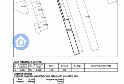Teren Construcții intravilan de 2977 mp, în Ghermănești - 2