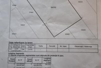 Teren de 2470 mp, în Seceani - 1