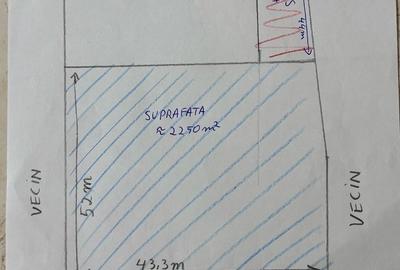 Teren de 2250 mp, în Cataloi