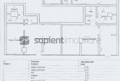 Spațiu comercial, de 177.69 mp, în Iosia - 14