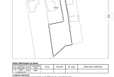 Teren Construcții intravilan de 640 mp, în Cisnădie - 8