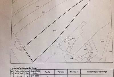 Teren de 3392 mp, în Valea Nucului
