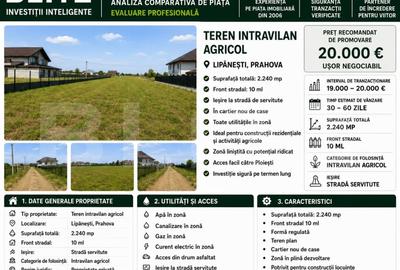 Teren Construcții intravilan de 2240 mp, în Lipănești