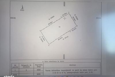 Spațiu comercial, în Mogoșoaia - 1