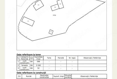 Casă cu Teren 2840 Mp în Dobolii de Sus - 2