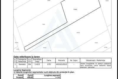 Teren de 2763 mp, în Porumbacu de Jos - 1