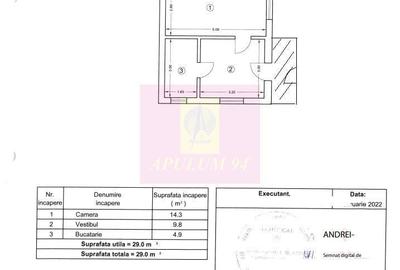 Casă semidecomandat cu Teren 36 Mp în Calea Victoriei