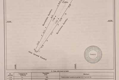 Teren de 2900 mp, în Câmpuri - 1