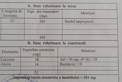Casă cu 3 camere cu Teren 280 Mp în Central