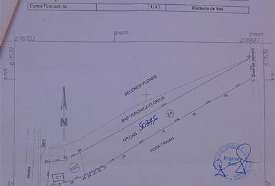 Teren Construcții intravilan de 2583 mp, în Sântelec - 6