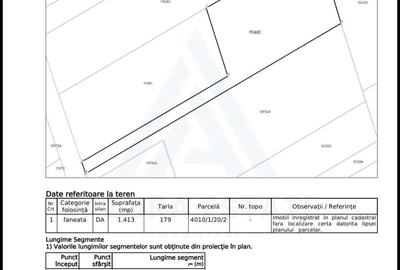 Teren agricol intravilan de 2763 mp, în Exterior Est - 5
