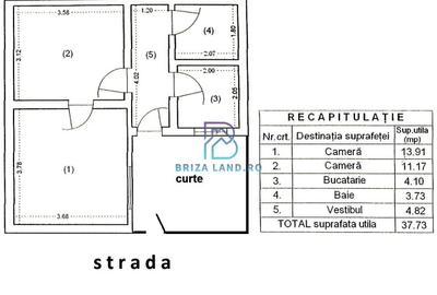 Casă cu 2 camere cu Canalizare în Chitila