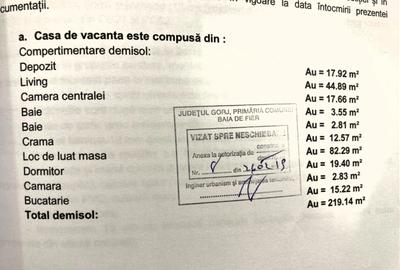 Casă individuală cu 11 camere cu Canalizare în Rânca - 7