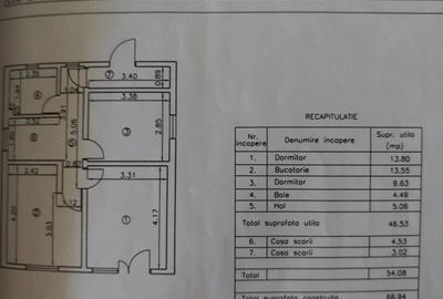 Casă cu Teren 567 Mp în Sălătrucel