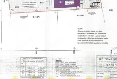 Casă cu Teren 470 Mp în Valu lui Traian